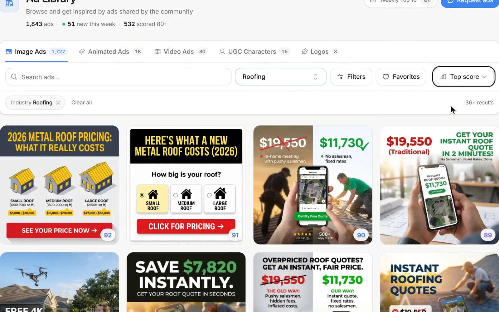 The Ad Library filtered to roofing and sorted by top score; one ad opens to show a predicted $26 to $35 cost per lead and a score of 91, then goes into the Ad Copier as the ad to copy.